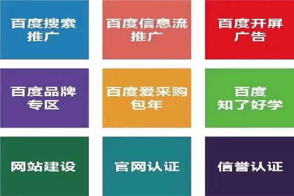 百度推广移动端优化，案例解析